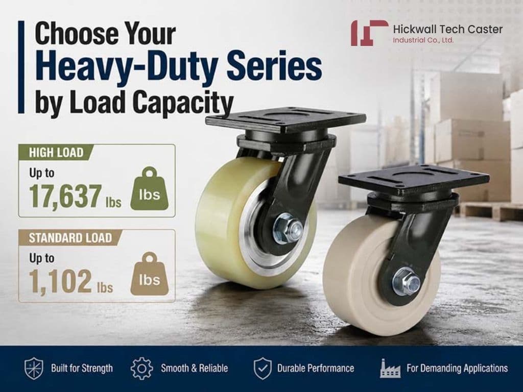 Choose Your Heavy Duty Caster Series by Load Capacity